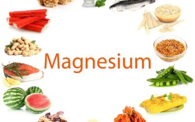Magnesium Deficiency: Overlooked and Undetected